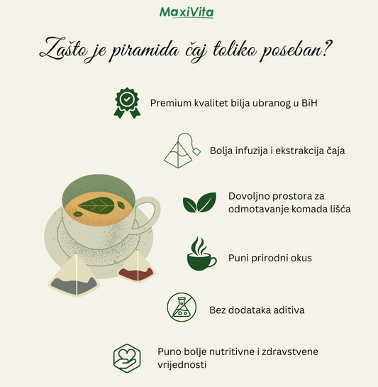 Zasto je piramida čaj toliko poseban?