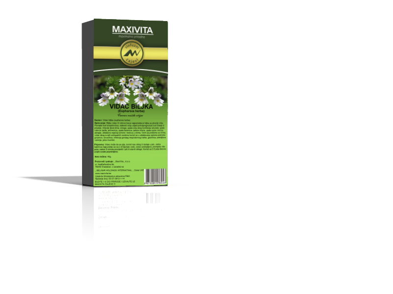 Vidac biljka - Čuvar vaših očiju